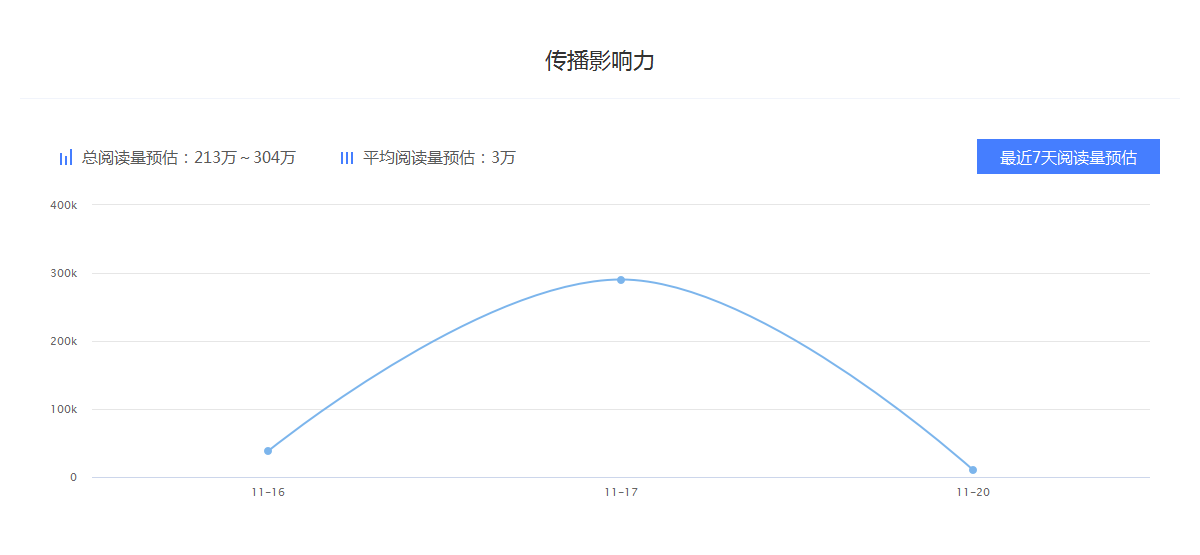爱游戏棋牌|刷油漆多久可以入住?如何快速去除油漆味(图3) 爱游戏棋牌